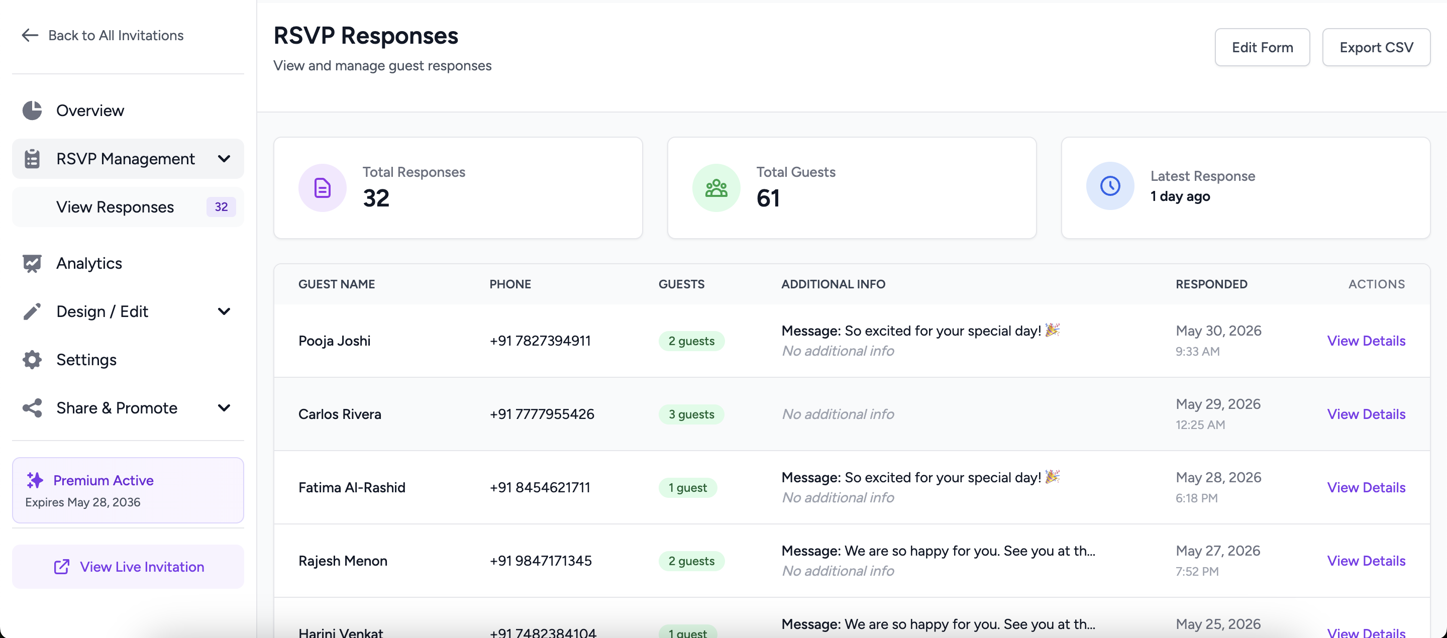 RSVP Responses page showing the three summary cards and the response table below